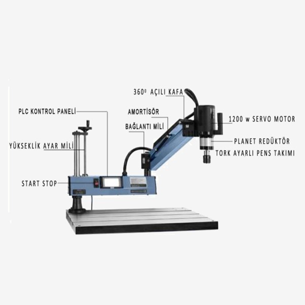 Hakan CNC