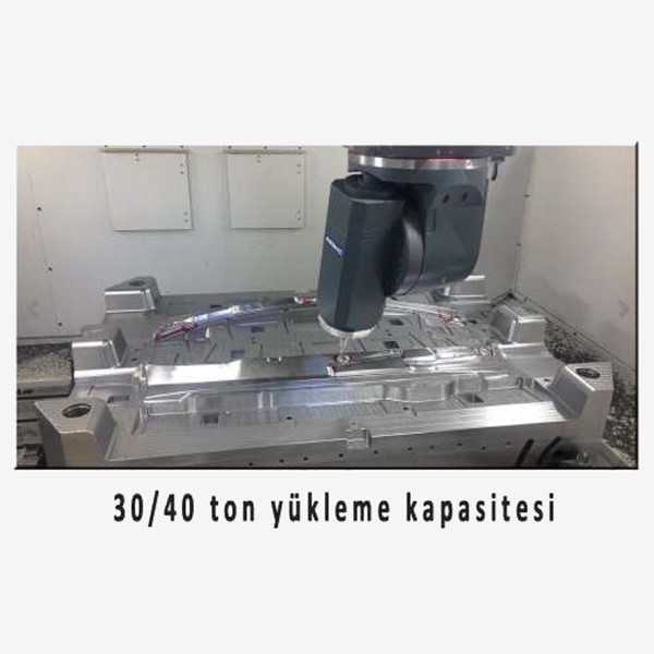 Hakan CNC